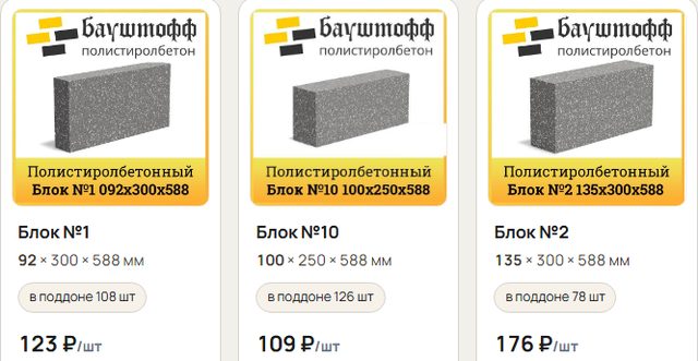 Блоки в магазине завода: размеры и цены